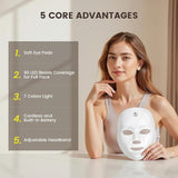 Mascarilla Facial LED · 7 Colores — Rostro Y Cuello